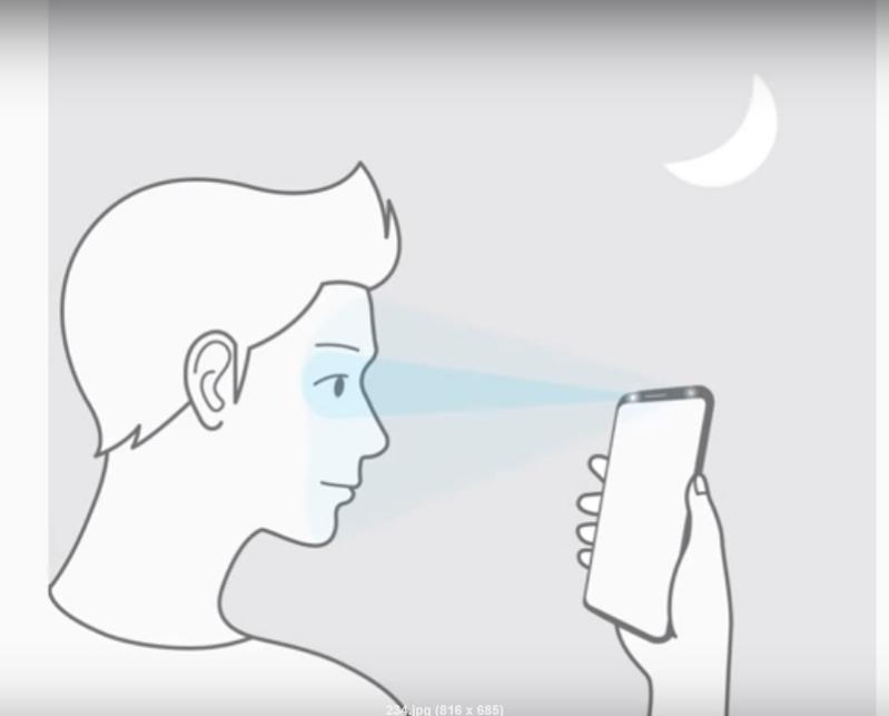 سامسونج تعمل على دمج ميزة التعرف على الوجه وقزحية العين معا في جوالها القادم