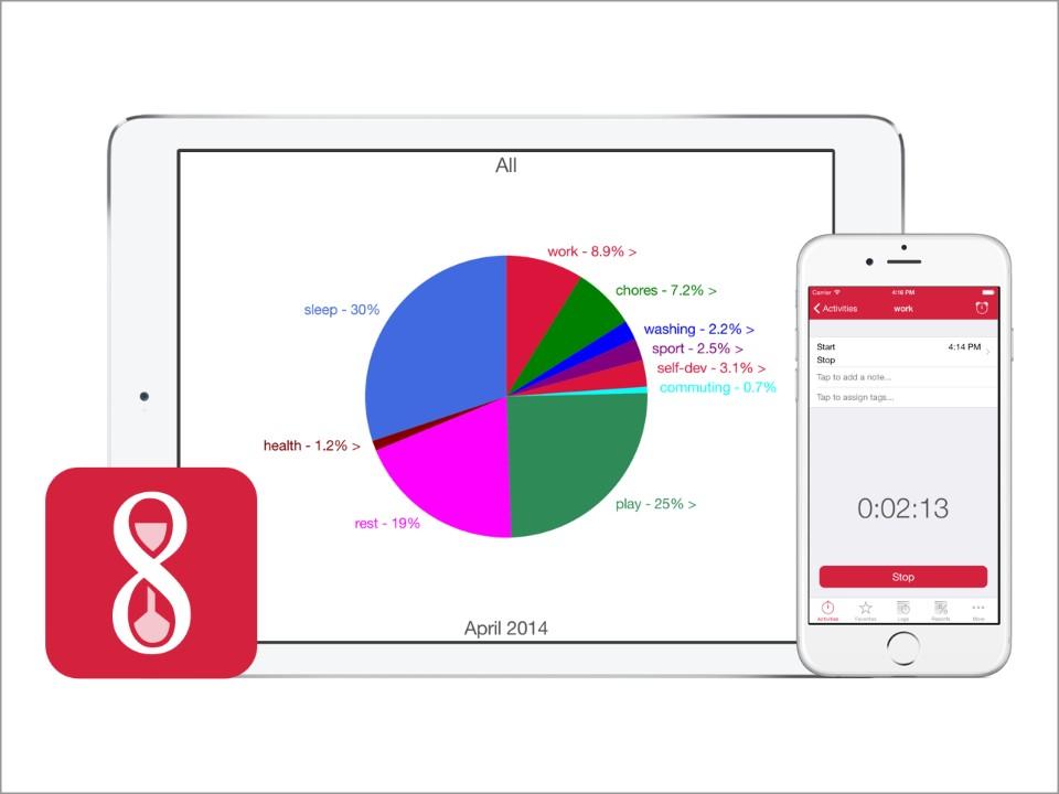 تطبيق Eternity Time Log لإدارة الوقت وتنظيم وجدولة المهام اليومية حسب الأهم