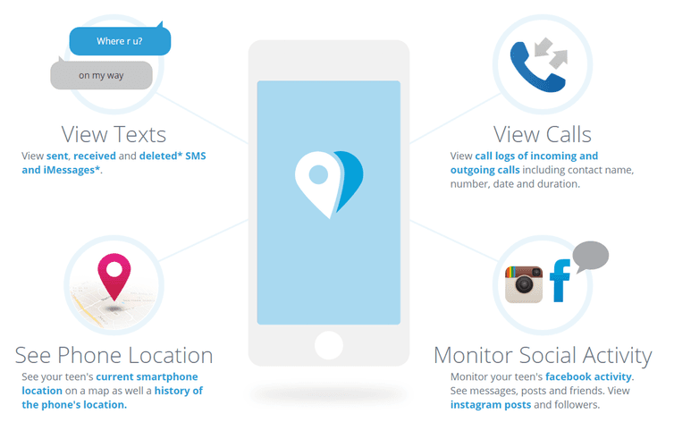 احذر من تطبيق TeenSafe الشهير لإكتشاف ثغرة امنية به تسرب بيانات المستخدمين