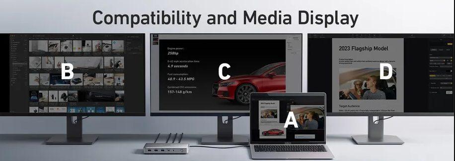 وحدة USB-C hub الجديدة من Anker تدعم إتصال M1 MacBook بثلاثة من الشاشات الخارجية