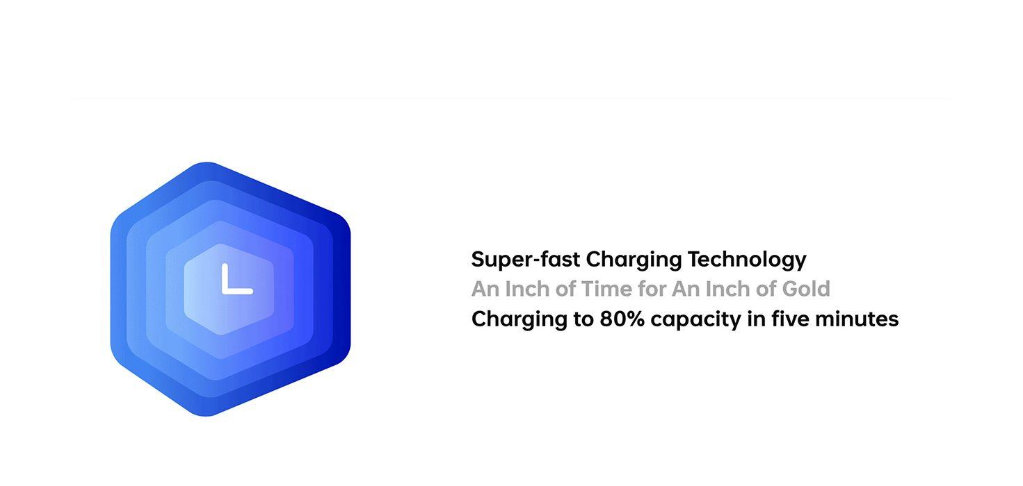 بطارية Kirin للسيارات الكهربائية تدعم الشحن من 10 إلى 80% خلال 10 دقائق