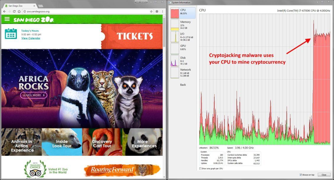 إصابة ما يقرب من 400 موقع دروبال ببرمجة خبيثة لتعدين العملات الرقمية