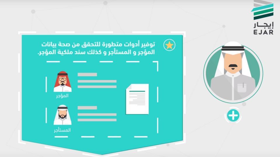 وزارتا الإسكان والعدل تطلقان شبكة ايجار الالكترونية رسمياً في السعودية.. تعرف عليها