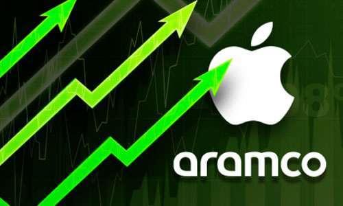 ابل تصبح أكبر شركة في العالم من ناحية القيمة السوقية متجاوزة أرامكو!