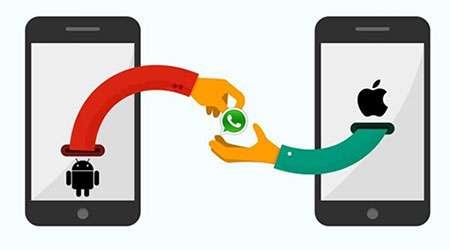 برنامج iTransor للواتس اب – لنقل محادثات واتساب بين الايفون والأندرويد وحفظها على الحاسوب!