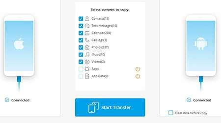 كيف تقوم بنقل محتوى هاتفك القديم إلى الجديد بخطوة واحدة !