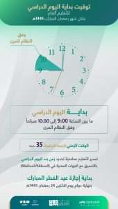 ثلاثة فصول دراسية والدراسة بالسعودية والأجازات بشهر رمضان الكريم لعام 1443